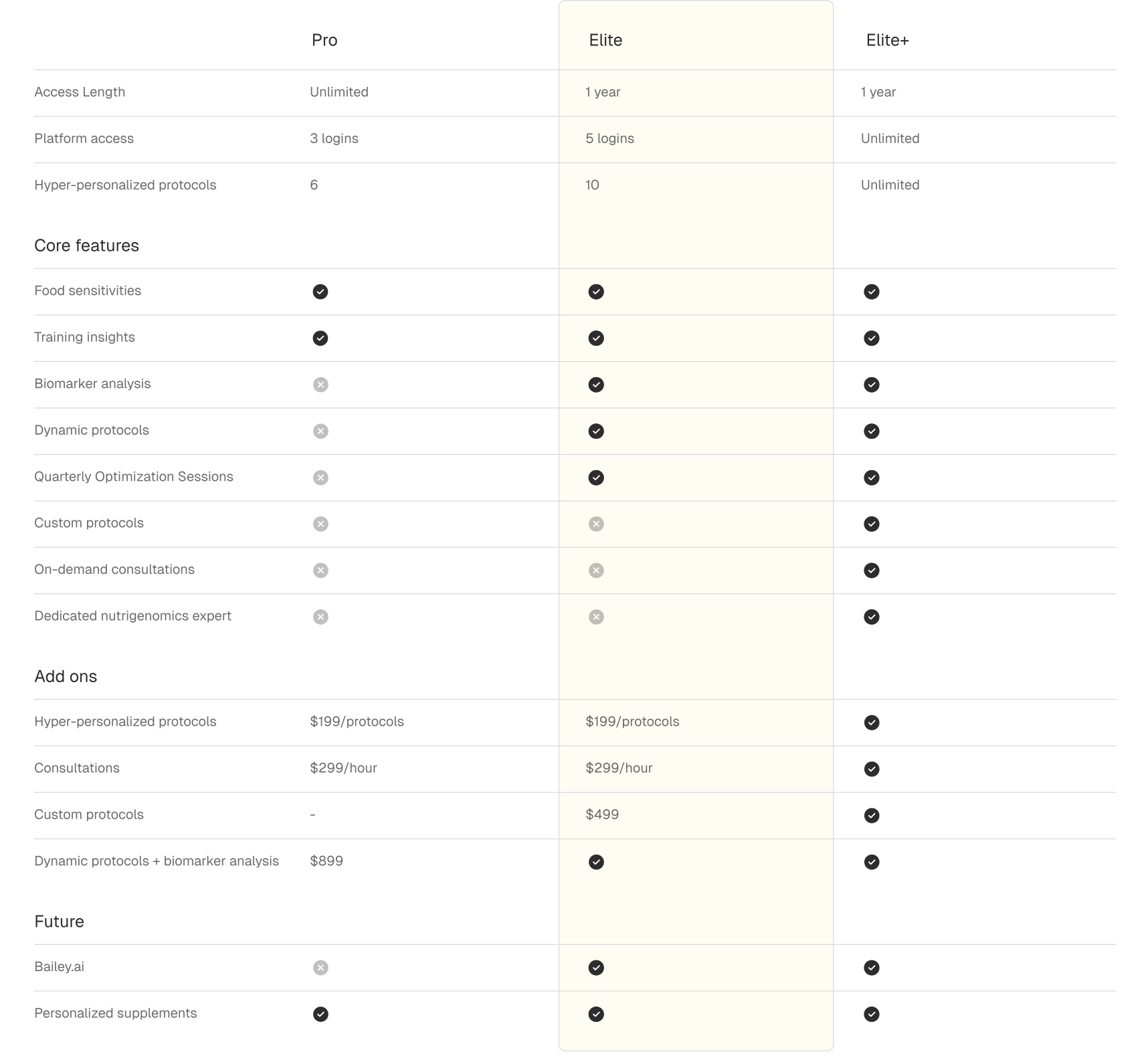 price-comparison